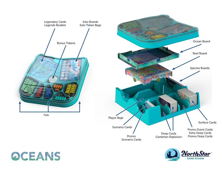 Oceans - Legends of the Deep - Good Games