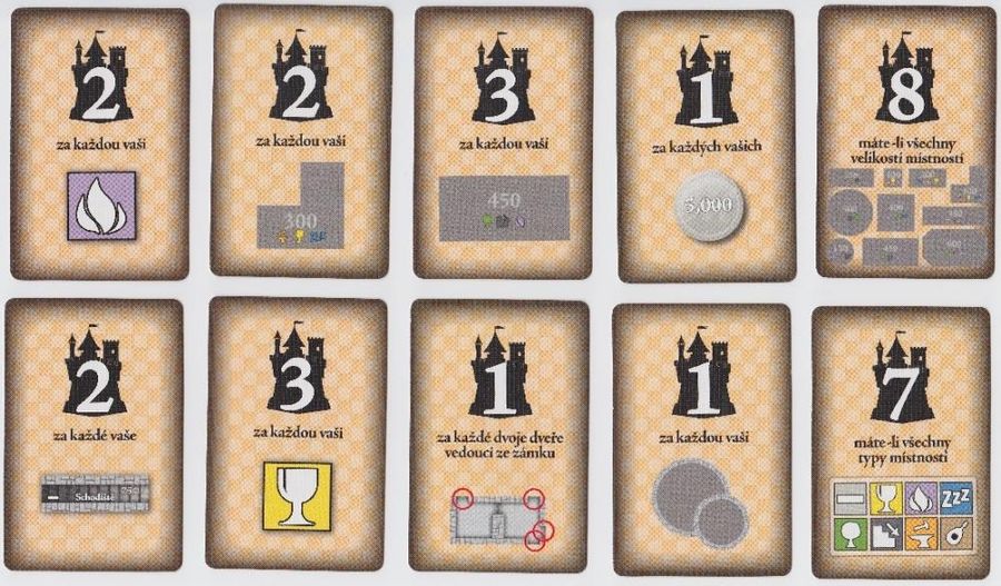 Castles Of Mad King Ludwig