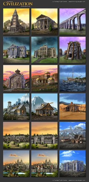 Civilization The Board Game