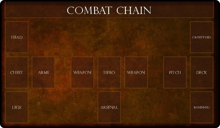 Gamermats - Flesh and Blood Comptable Zone Mat TCG Sized Playmat - Good Games