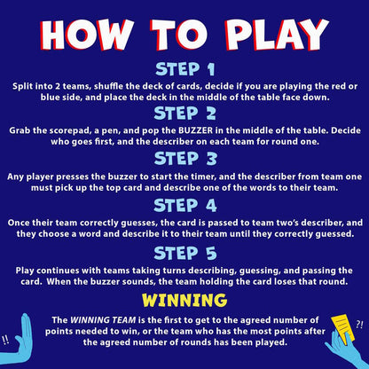 Game instructions on a blue background titled 'HOW TO PLAY', detailing rules with illustrative hands and cards