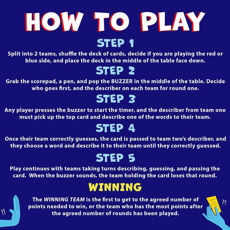 Game instructions on a blue background titled &#39;HOW TO PLAY&#39;, detailing rules with illustrative hands and cards