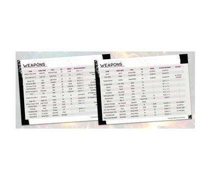 Catalyst Game Labs Shadowrun Rogues Gallery An NPC Deck - Good Games