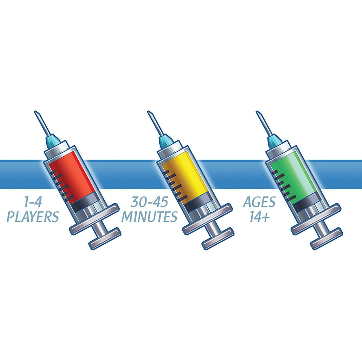 Rush MD surgical gloves and time-based gameplay elements