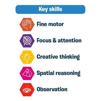 Infographic listing 5 key skills: Fine motor, Focus & attention, Creative thinking, Spatial reasoning, and Observation