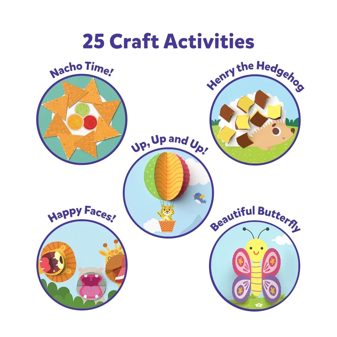 25 Craft Activities graphic showing samples: nachos, hedgehog, hot air balloon, animal faces, and butterfly crafts