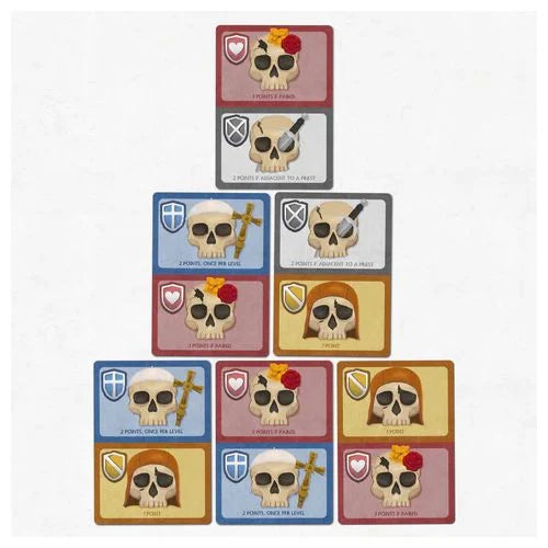 Skulls Of Sedlec