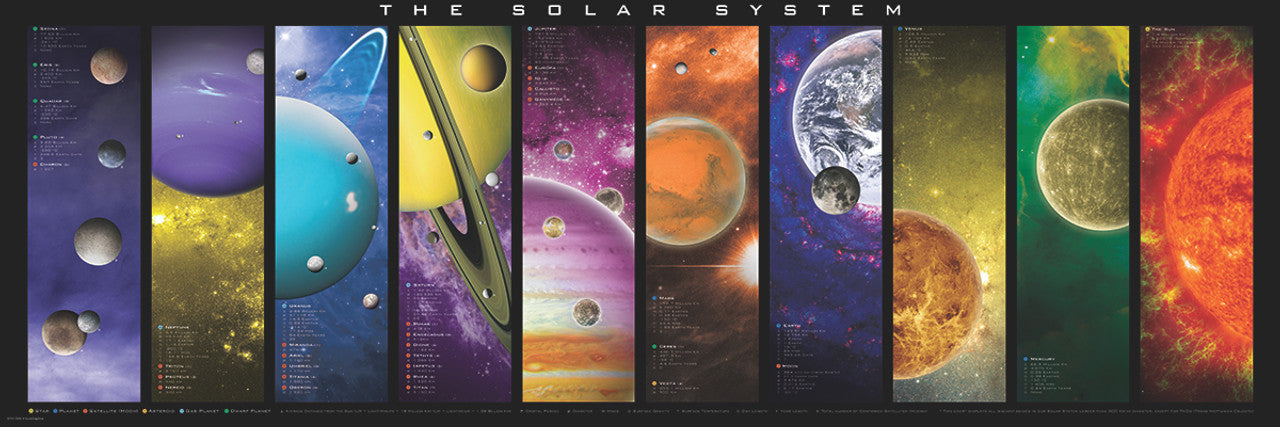 Eurographics - Solar System Panoramic 1000 Piece Jigsaw - Good Games