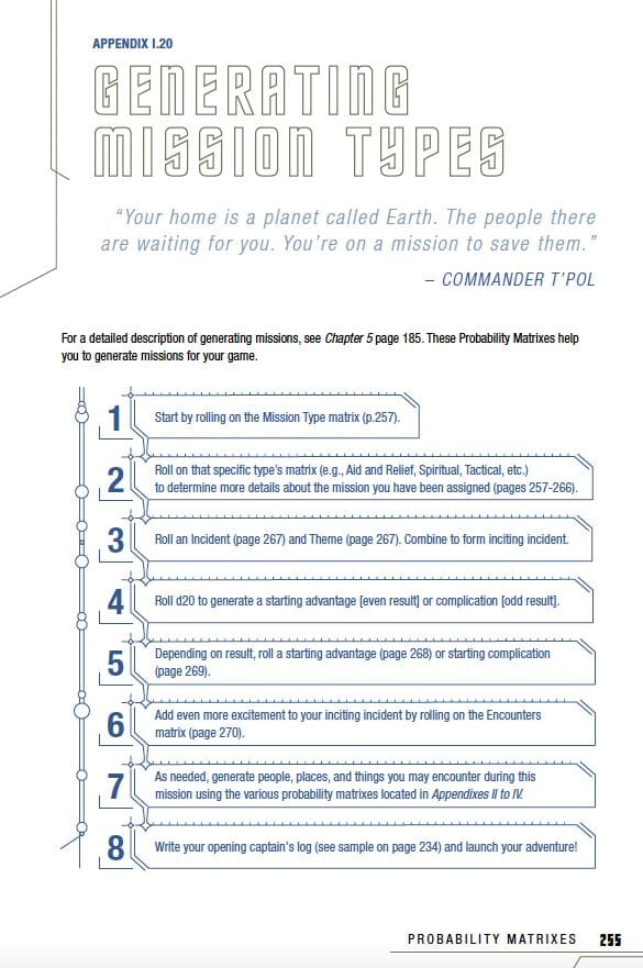 Rulebook page: "Generating Mission Types." An 8-step guide uses rolls and matrices to create game missions