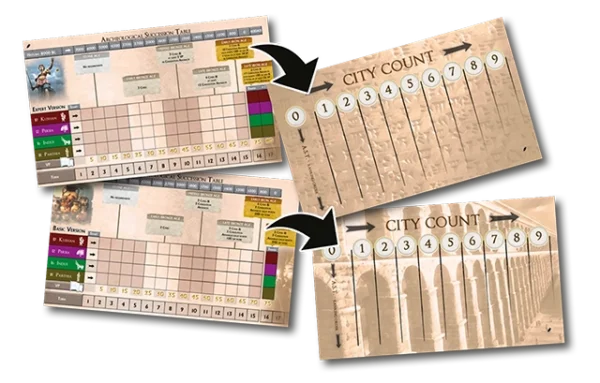Mega Empires: Upgrade & 3-4 Players Pack (Preorder) - Good Games
