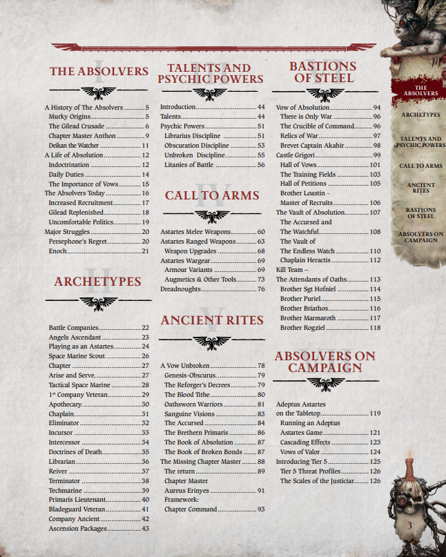 Table of contents for &#39;The Absolvers&#39; book, listing sections, a dark, stylized figure is on the right