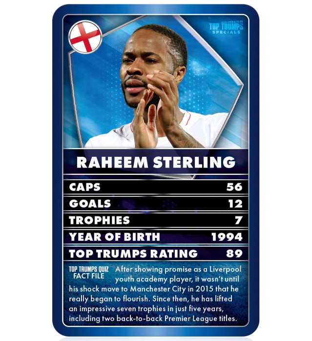 Top Trumps World Football Stars