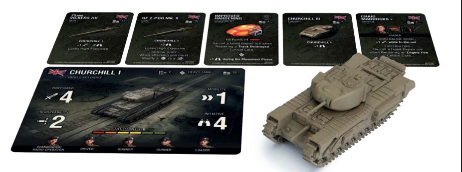 Beige Churchill I tank miniature, a large game card with stats, and smaller upgrade cards.