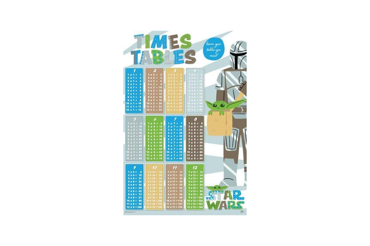 Star Wars - The Mandalorian - Times Tables Poster - Good Games