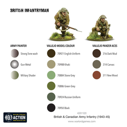 British & Canadian Army Infantry (1943-45) - Good Games