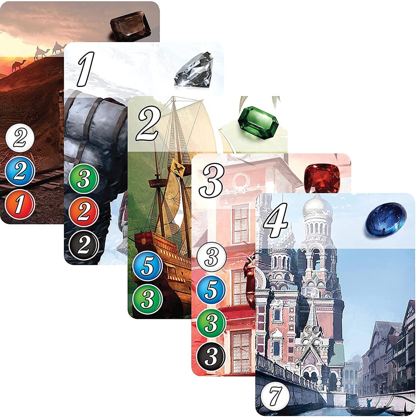 Splendor - Good Games