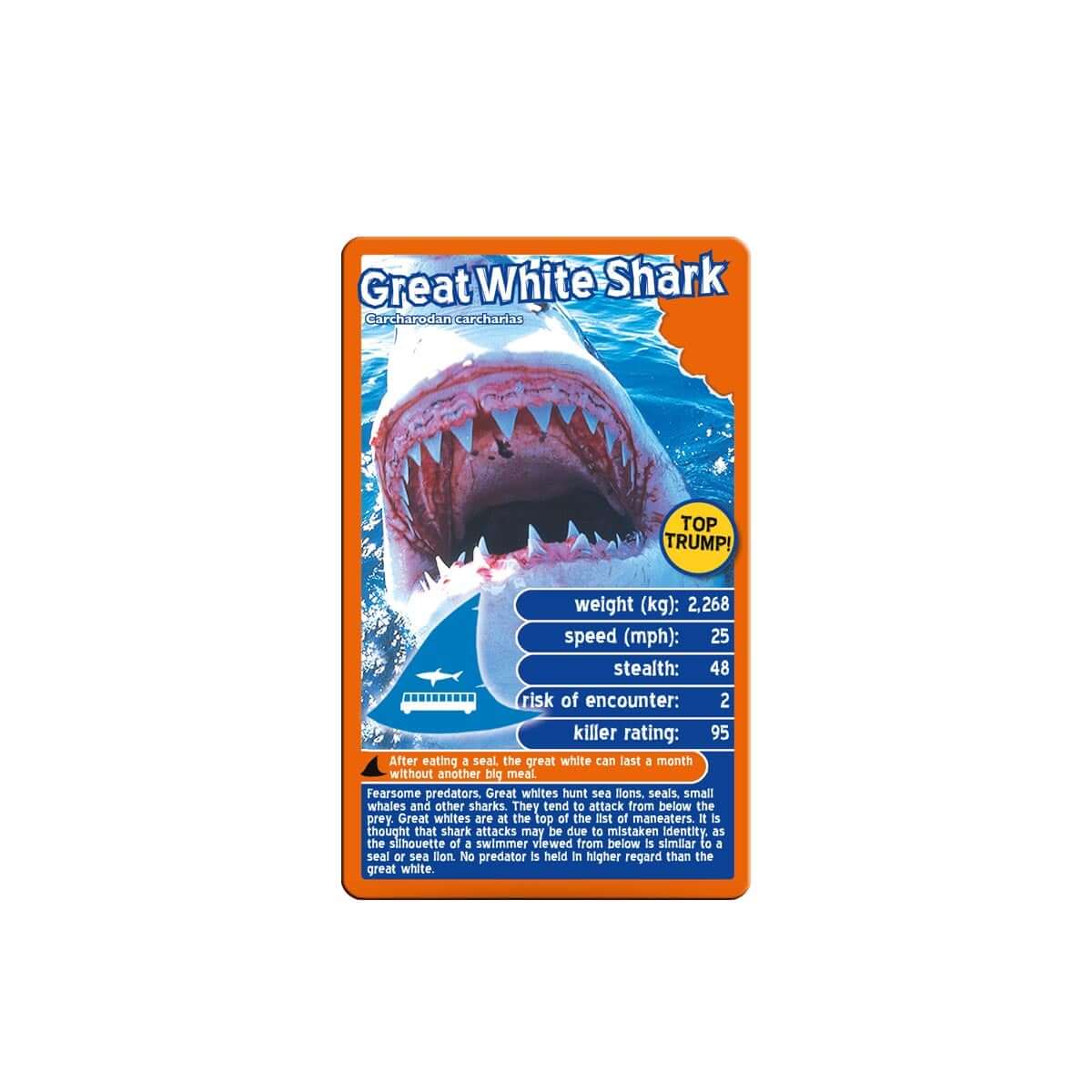 Top Trumps Predators - Good Games