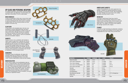 Traveller: Central Supply Catalogue - Good Games