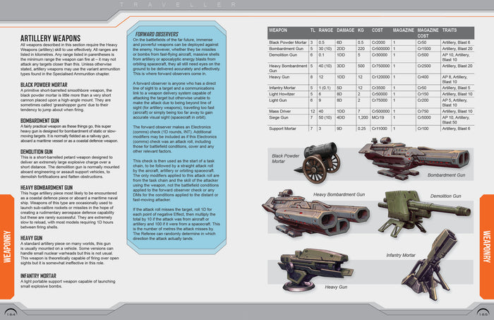 Traveller: Central Supply Catalogue