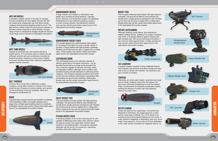 Traveller: Central Supply Catalogue