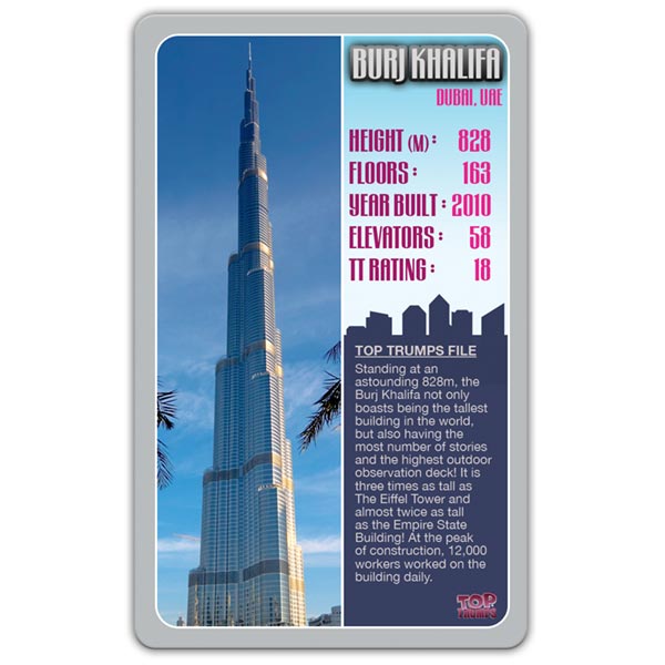 Top Trumps Skyscrapers