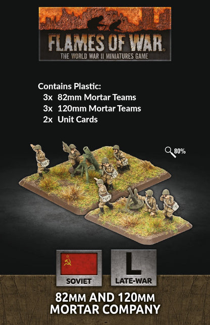 Flames of War: Soviet: 82mm and 120mm Mortar Company (Plastic) - Good Games