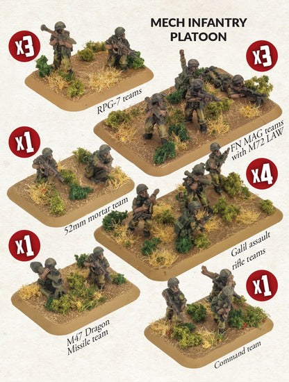 WWIII: Israeli Mech Infantry Platoon - Good Games