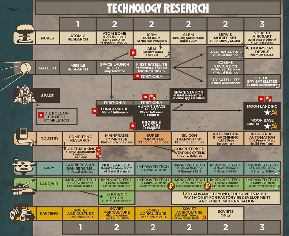 2 Minutes to Midnight - Good Games