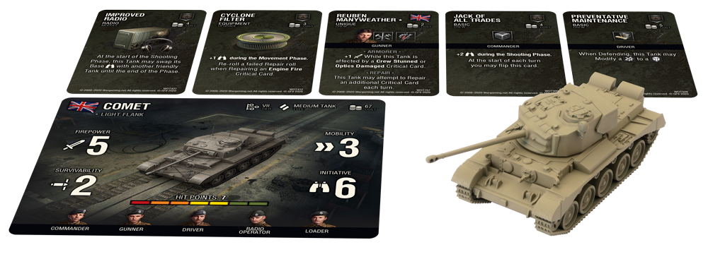 World of Tanks Miniatures Game - Comet
