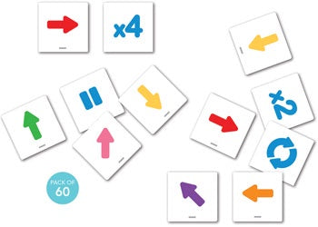 Robotics Coding Cards - Good Games
