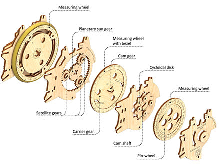 Ugears - Stem Lab Curvimeter - Good Games