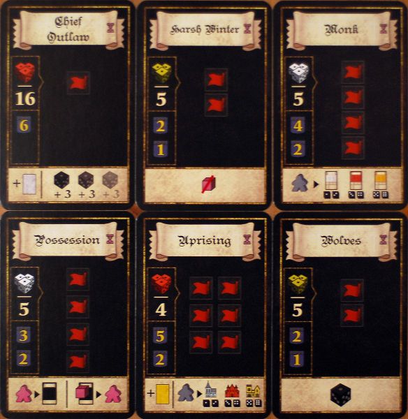 Troyes - The Ladies of Troyes - Good Games