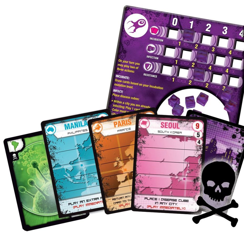 Pandemic - Contagion