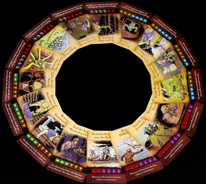 Witches Of The Revolution - Good Games