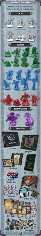 Sword and Sorcery: Ancient Chronicles (Core Set)