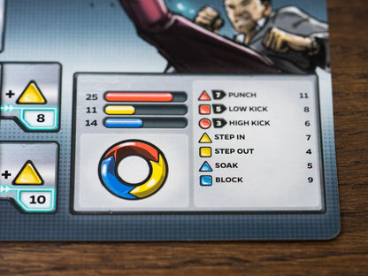 Combo Fighter - Good Games