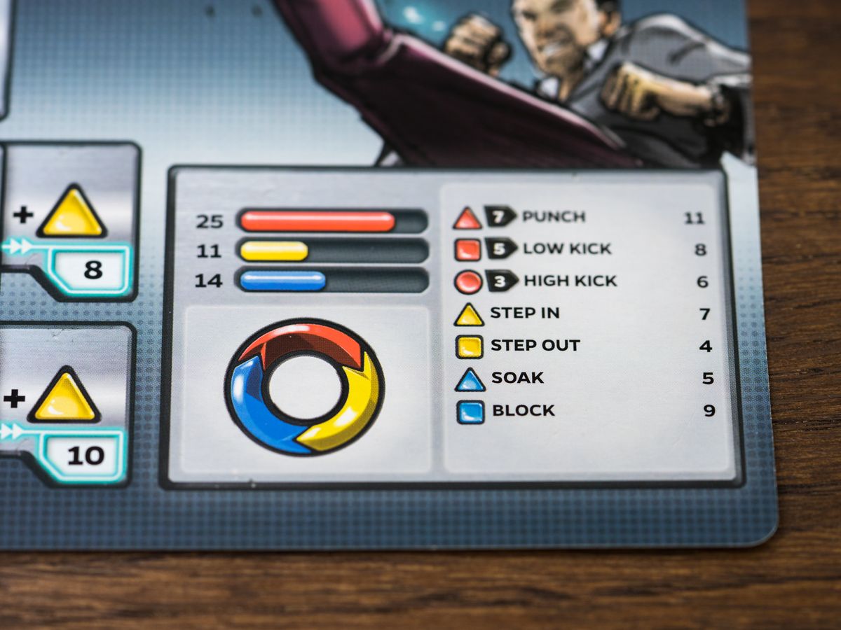 Combo Fighter