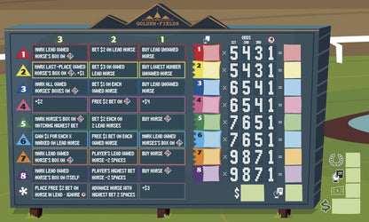 Long Shot The Dice Game - Good Games