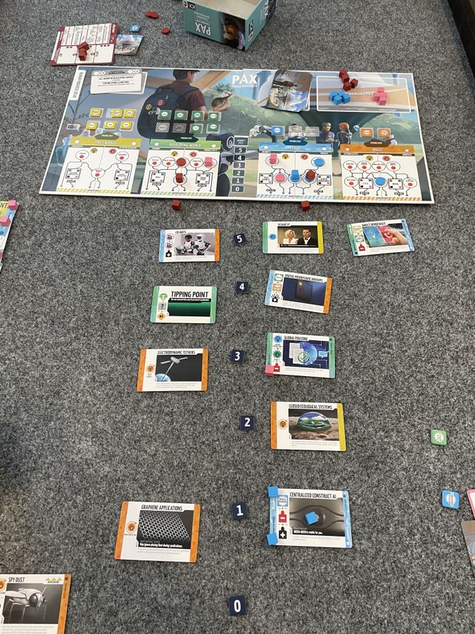 Pax Transhumanity - Good Games