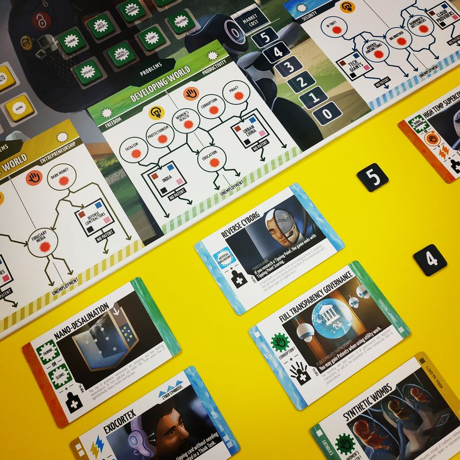 Pax Transhumanity - Good Games