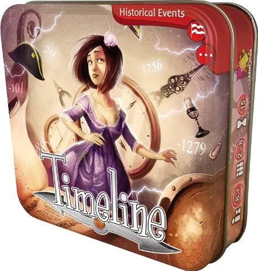 Timeline Historical Events - Good Games