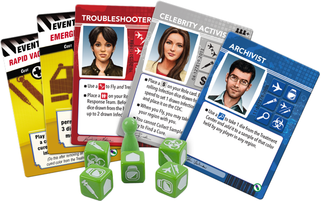 Pandemic - The Cure Experimental Meds - Good Games