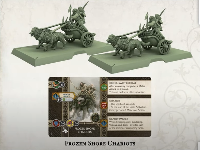A Song of Ice and Fire - Frozen Shore Chariots